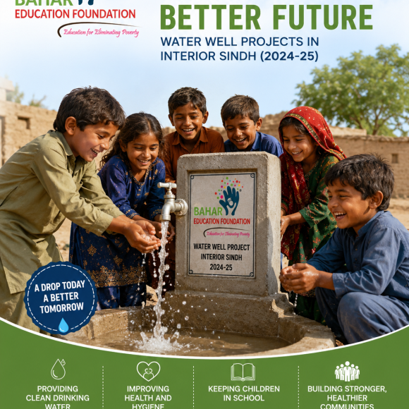 Clean Water Projects in Interior Sindh (2024–2025)