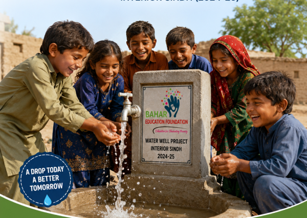 Clean Water Projects in Interior Sindh (2024–2025)
